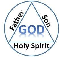 The Eternal Mystery of the Holy Trinity: Exploring Divine Unity in Christian Faith