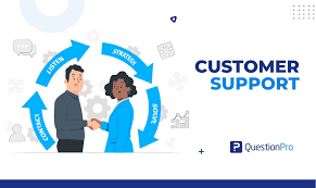 Empowering Customer Relationships: Building Trust and Loyalty