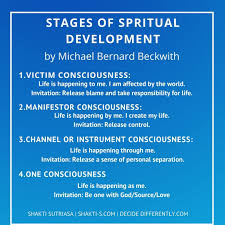Nurturing the Soul: Exploring Spiritual Personality Development