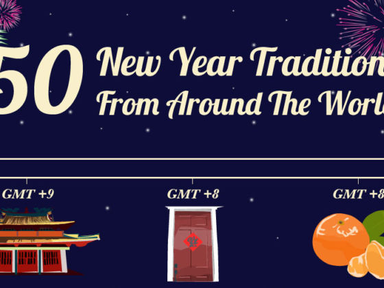 Exploring Global New Year’s Eve Traditions: A Celebration of Culture and Customs