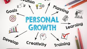 Nurturing Personal Growth: A Journey of Self-Discovery and Transformation