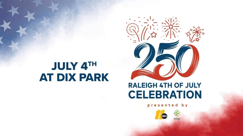Fourth of July 2019: Celebrating Independence Day Across America