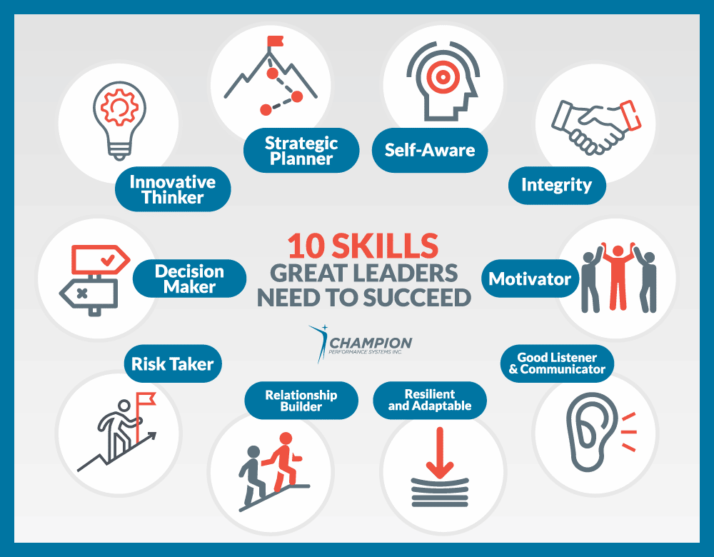 Personal Leadership Skills: Essential Traits for Success
