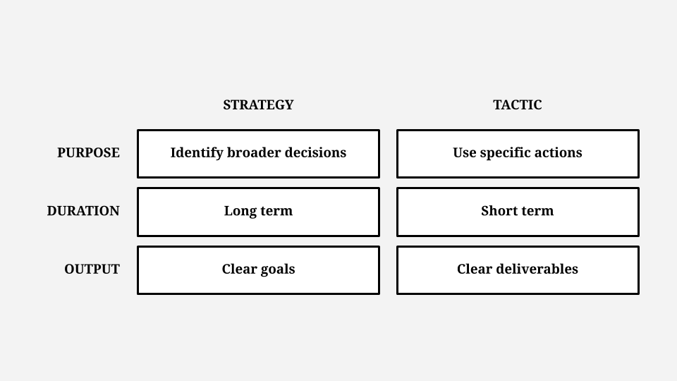 Strategies for Building a Stronger, More Connected Community